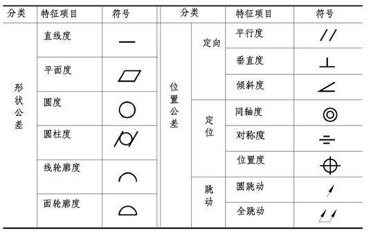 pg电子游戏(官方)最新IOS/安卓版/手机版APP下载