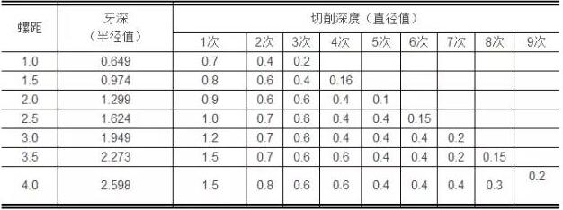 pg电子游戏(官方)最新IOS/安卓版/手机版APP下载