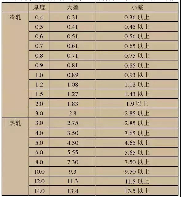 pg电子游戏(官方)最新IOS/安卓版/手机版APP下载