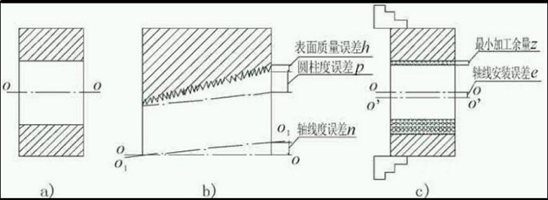 pg电子游戏(官方)最新IOS/安卓版/手机版APP下载