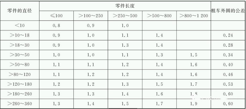 pg电子游戏(官方)最新IOS/安卓版/手机版APP下载