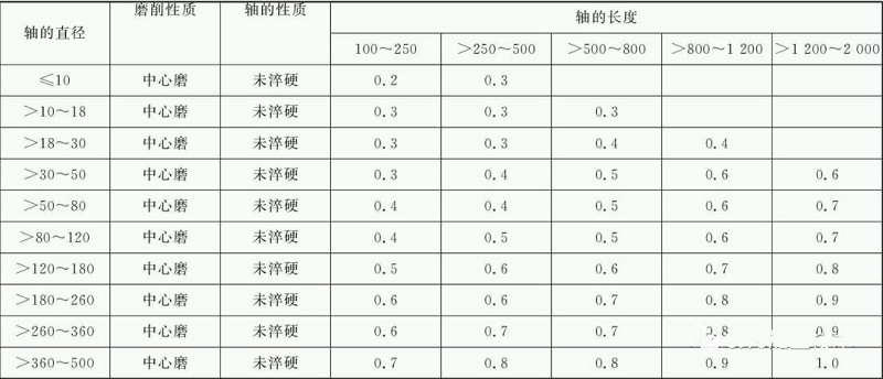 pg电子游戏(官方)最新IOS/安卓版/手机版APP下载